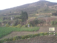 View from the train to Xi’an